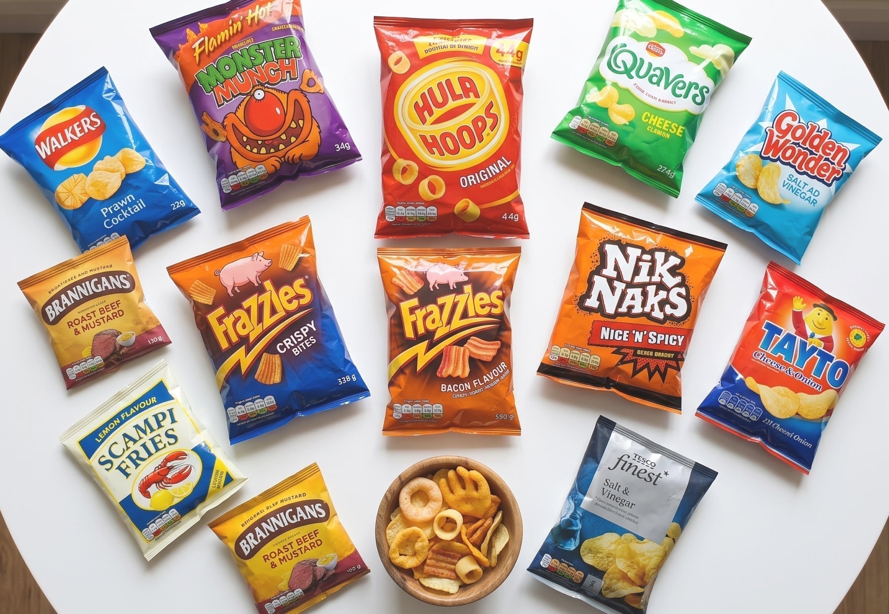 The Best British Crisps You Can't Find in Aussie Supermarkets (And a Gift Hamper Guide)