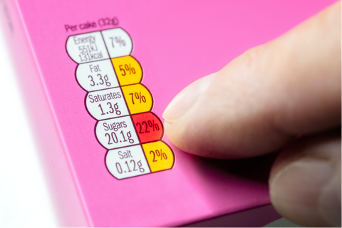 Understanding British Food Labels and Terms